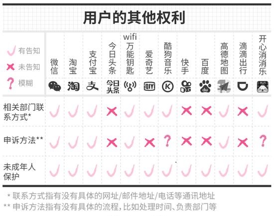 APP隱私保護.jpg